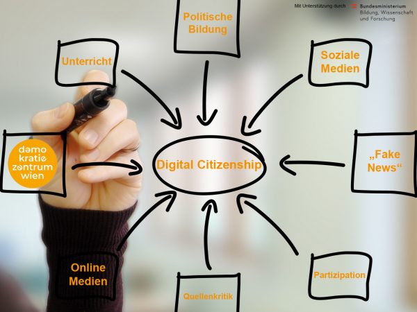 Ab 9. Mai: MOOC „Digital Citizenship“